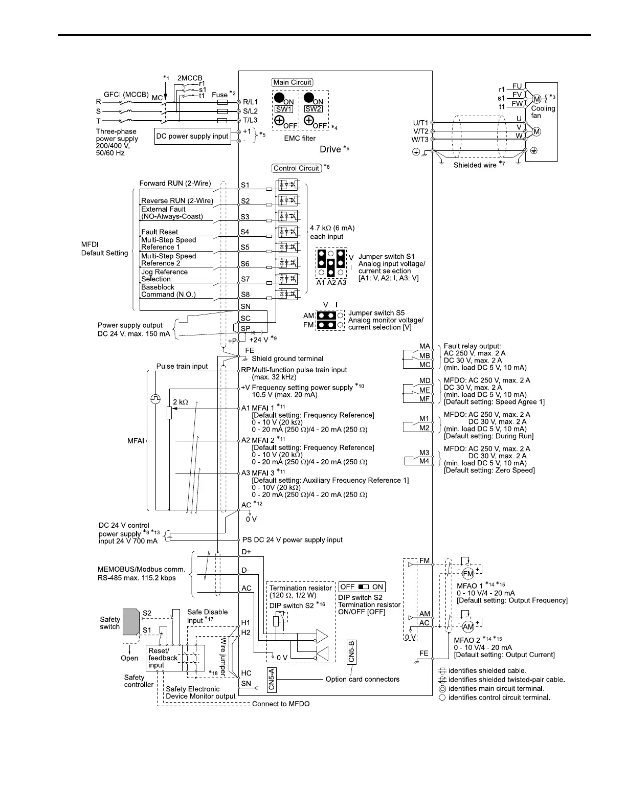 Page #27 background image