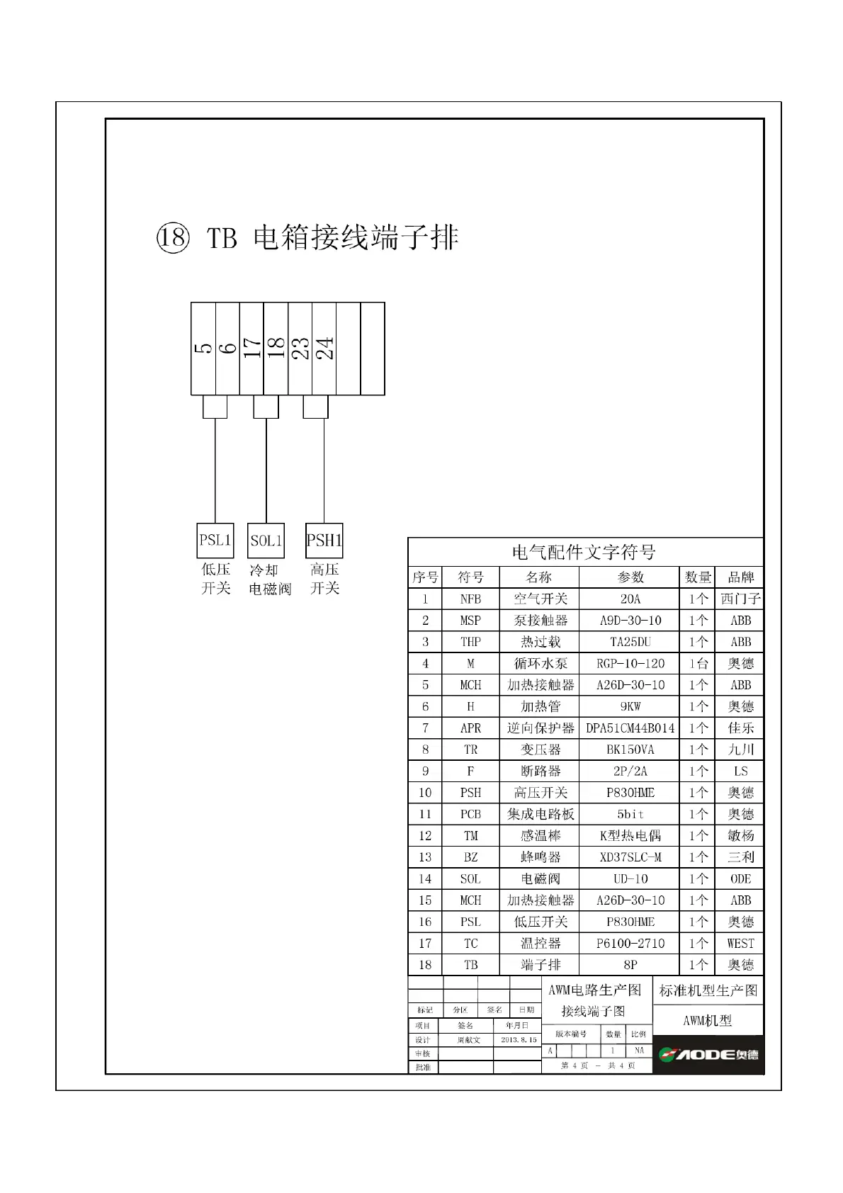 Page #29 background image