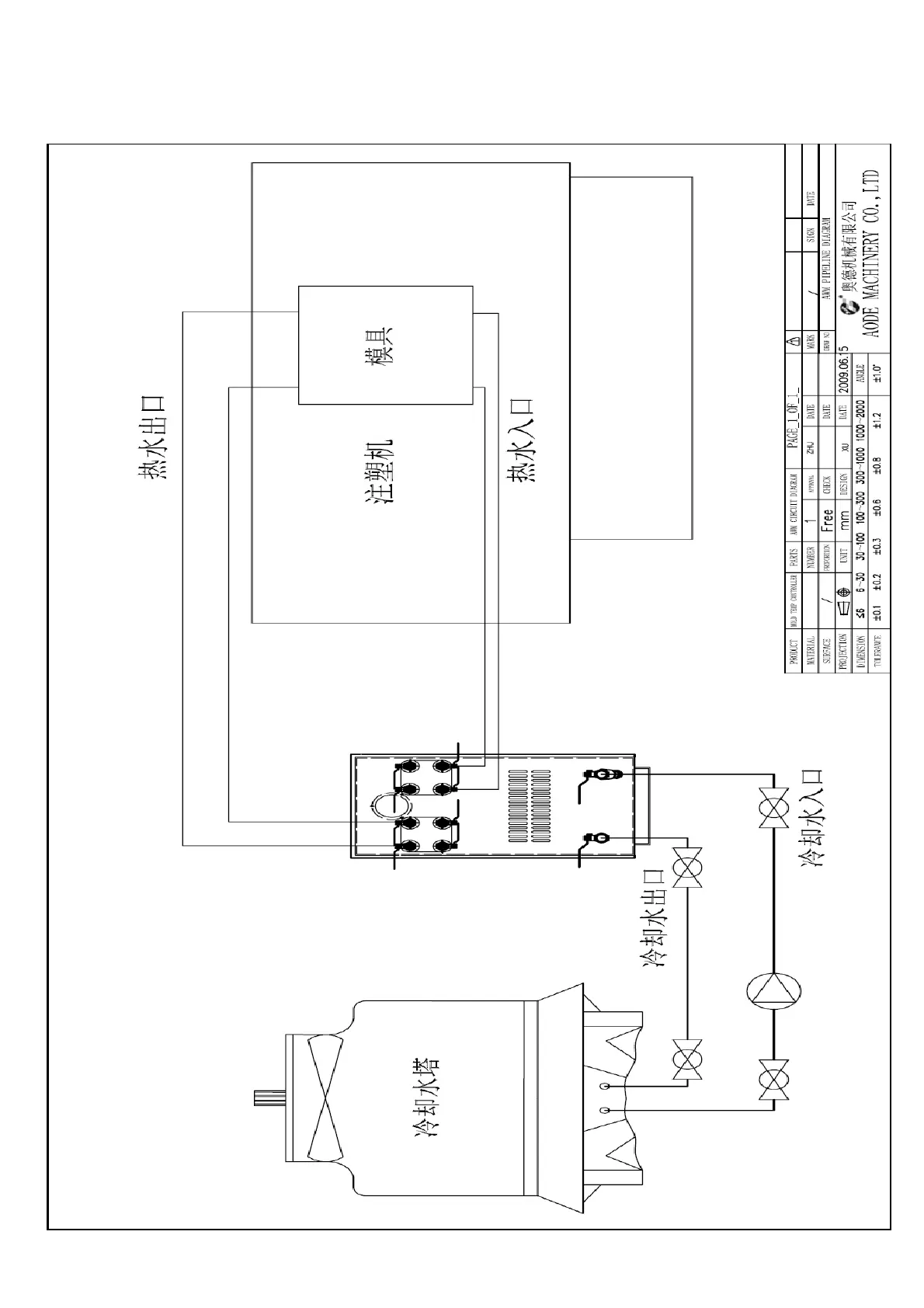 Page #15 background image