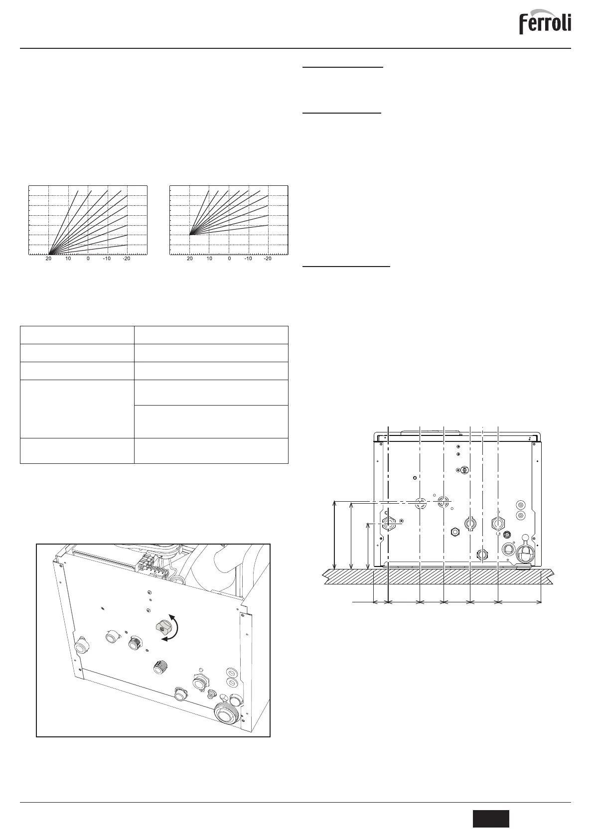 Page #45 background image