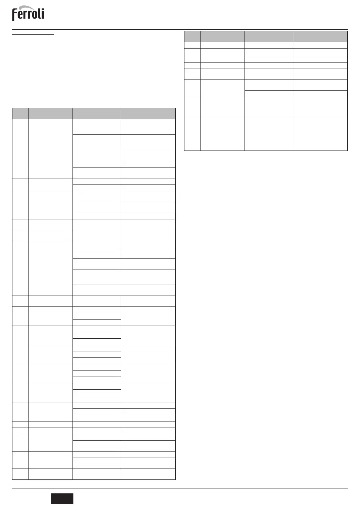 Page #50 background image