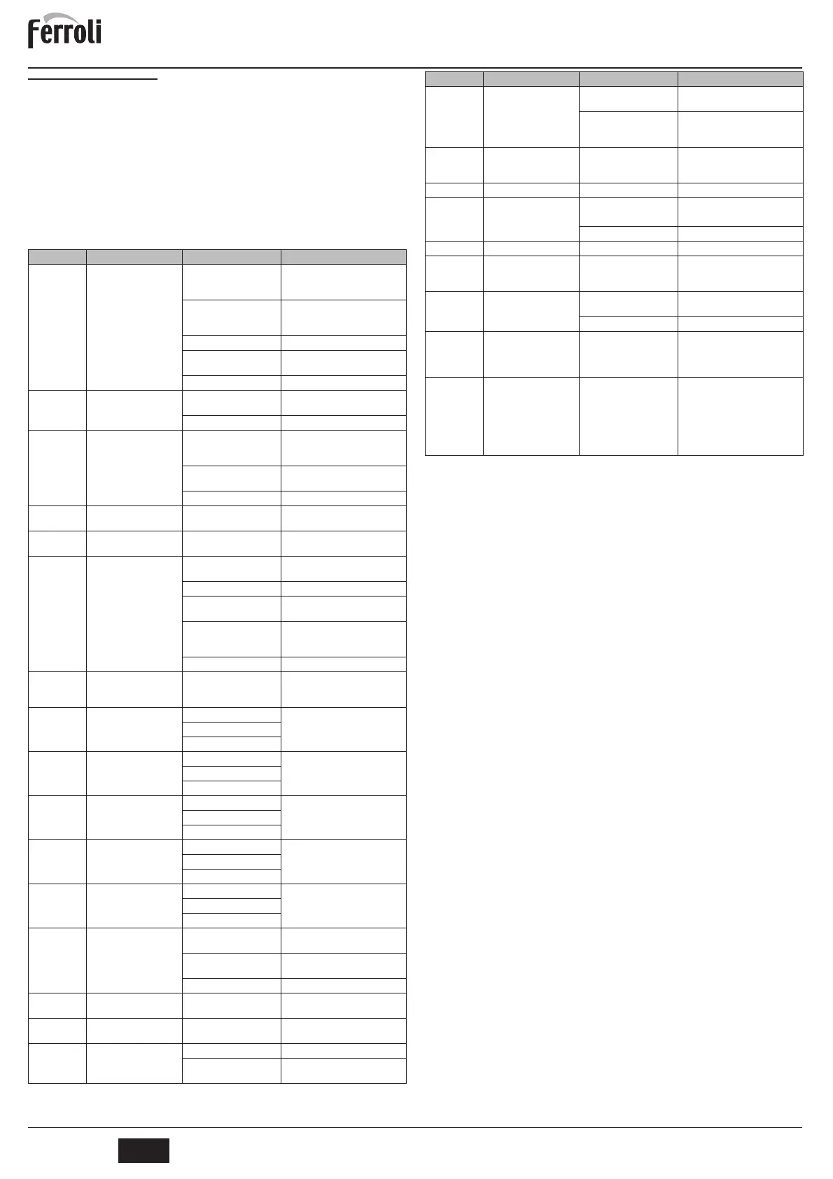 Page #78 background image