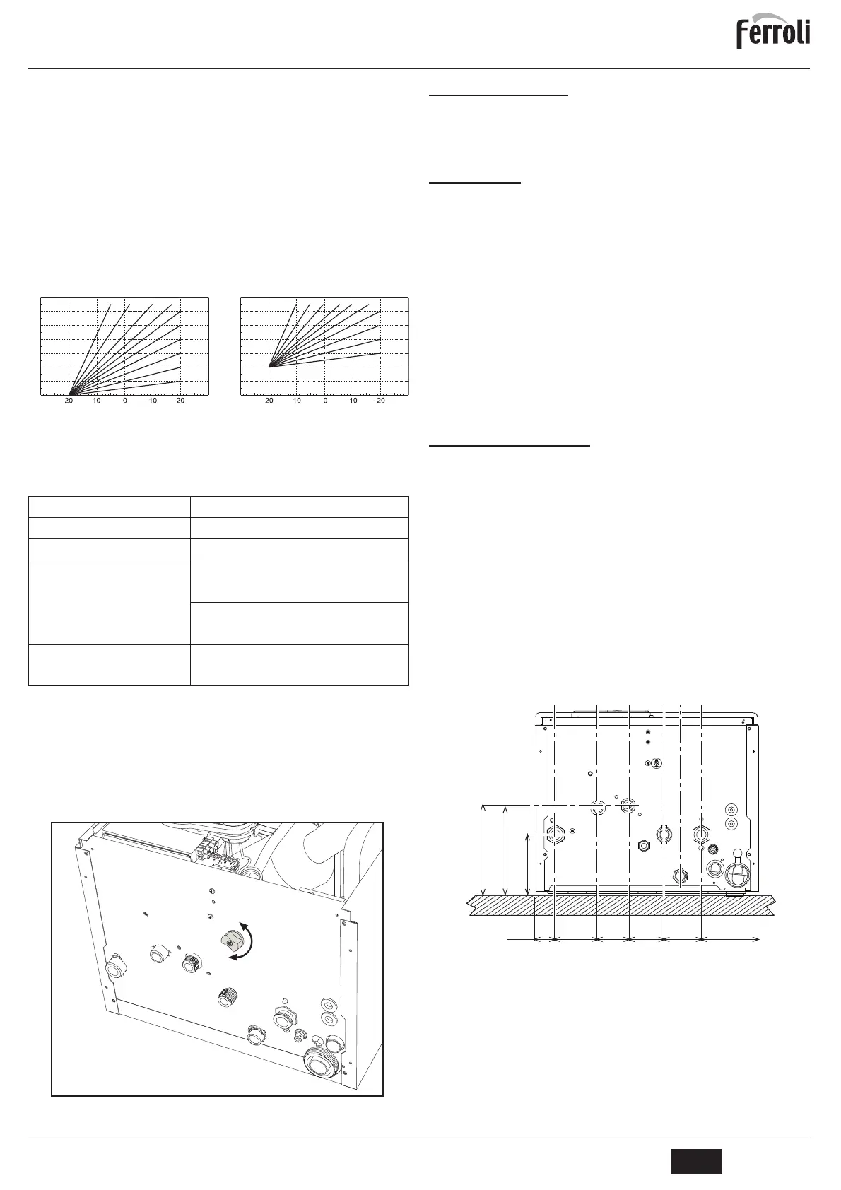Page #87 background image