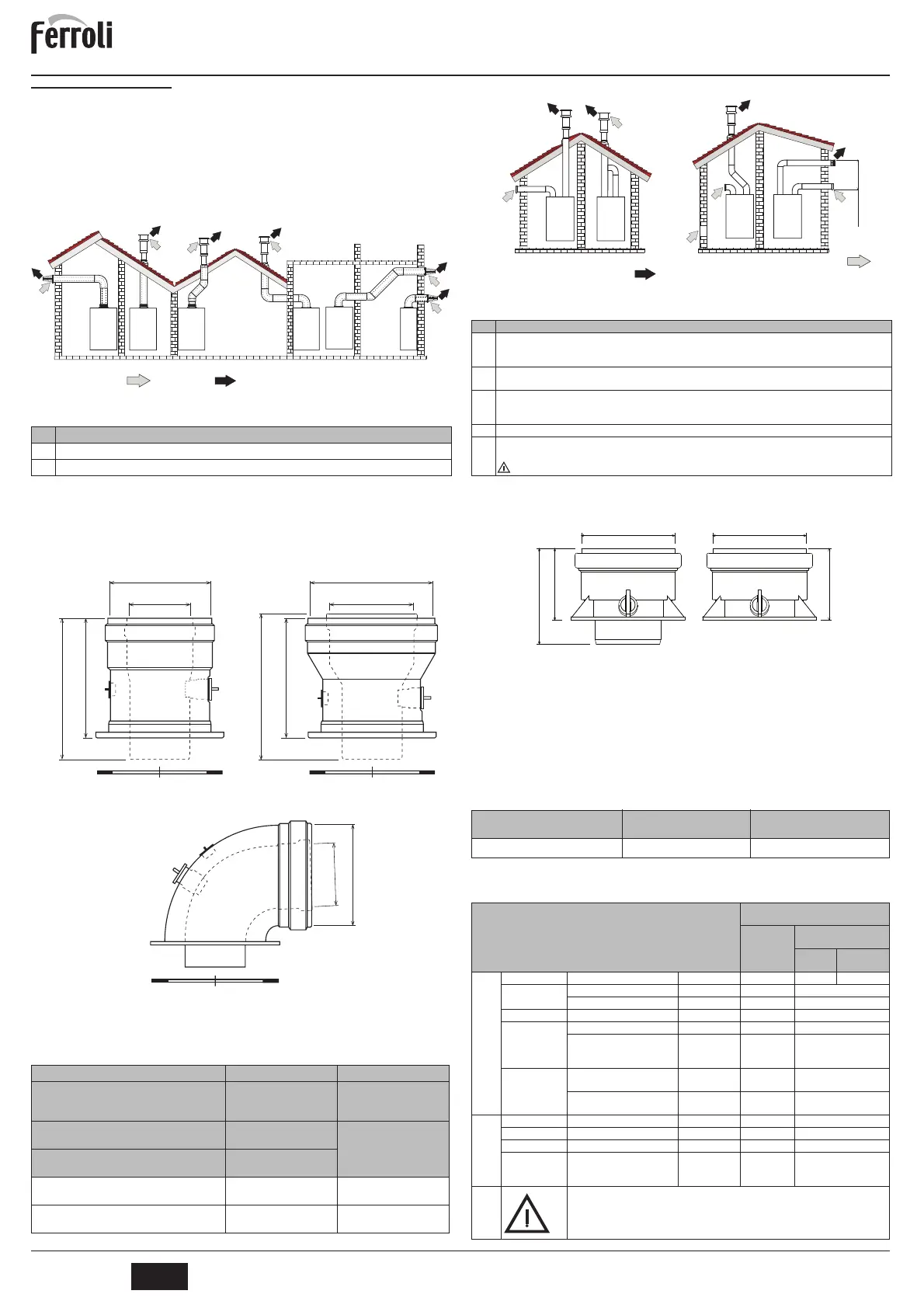 Page #100 background image