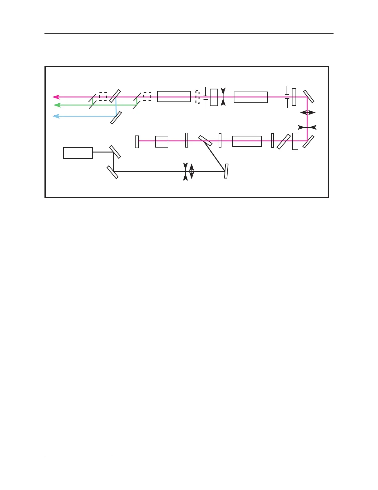 Page #206 background image