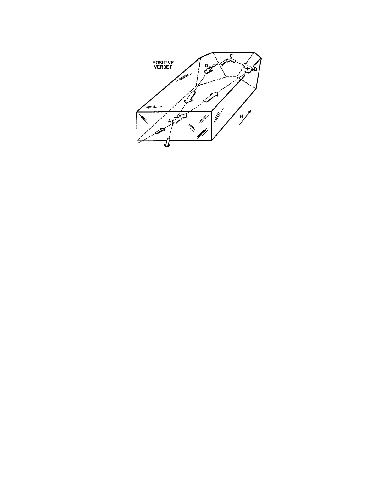Page #232 background image