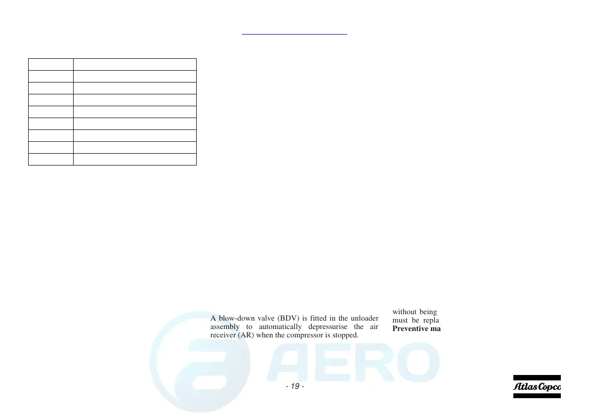 Page #17 background image