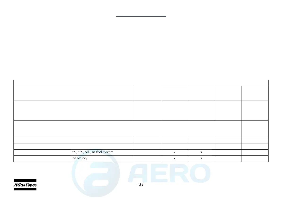 Page #32 background image