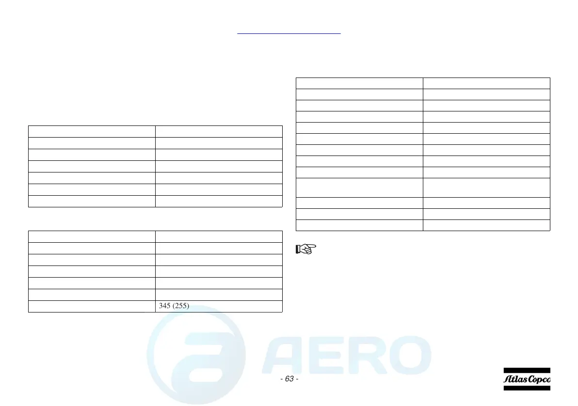 Page #61 background image