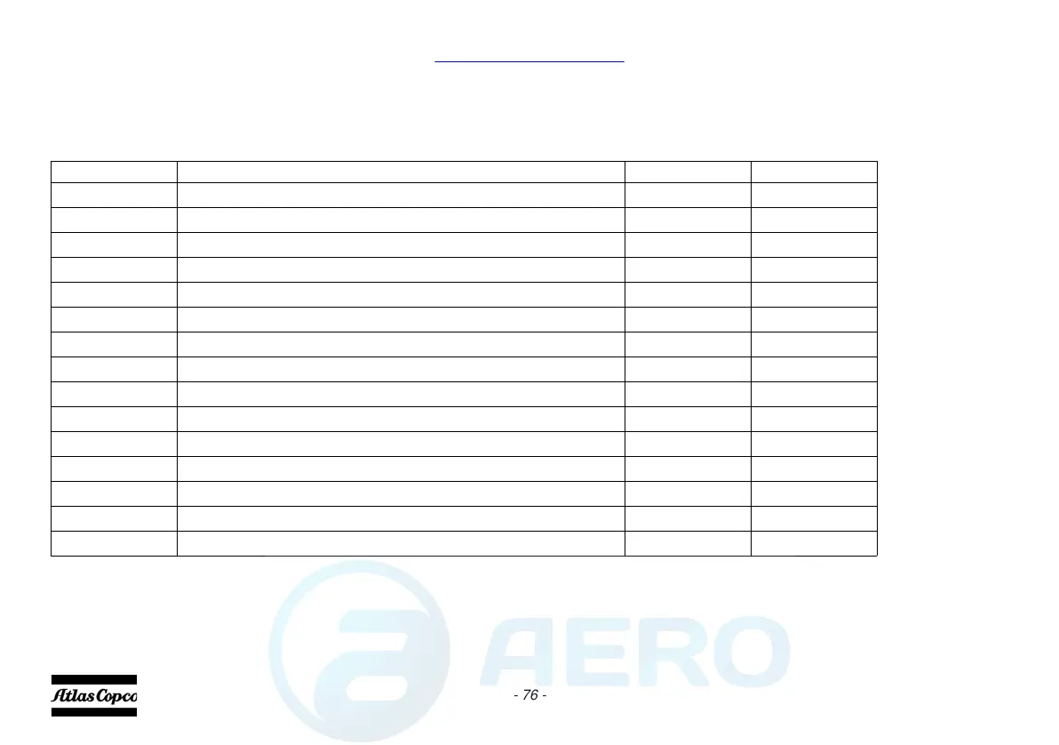 Page #74 background image