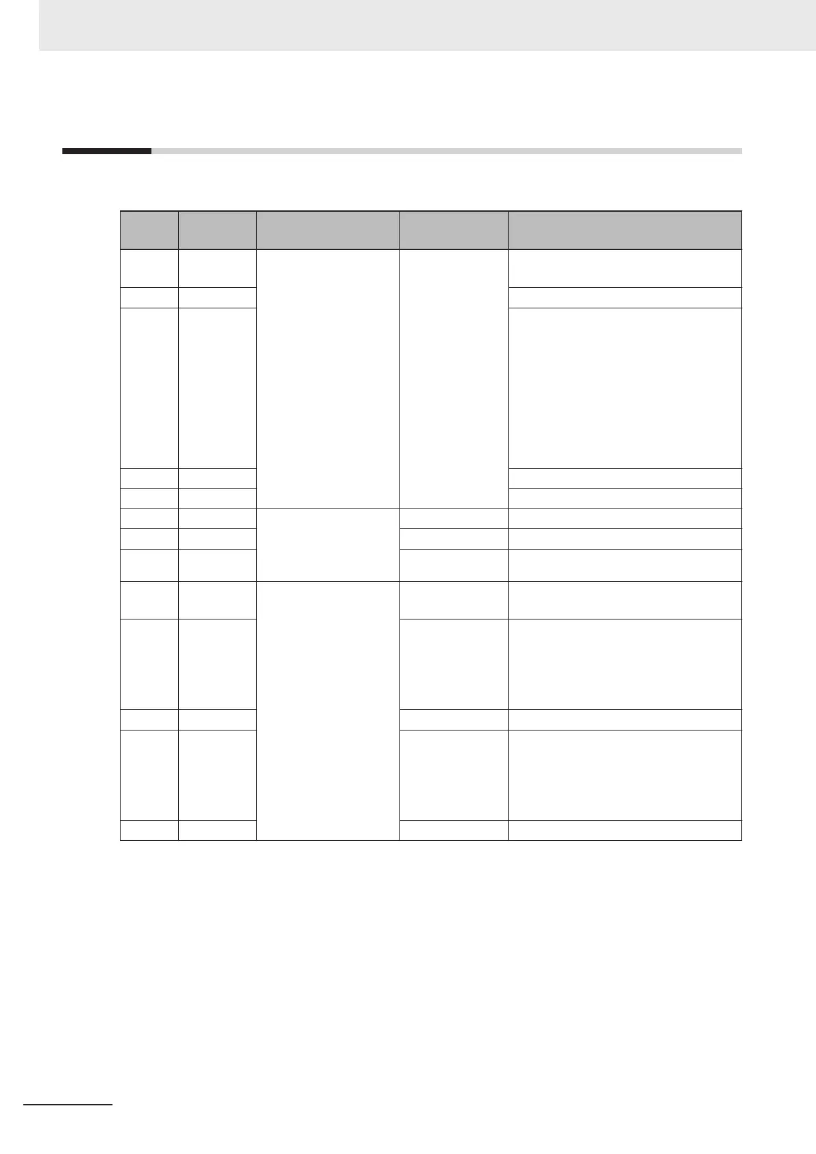 Page #274 background image
