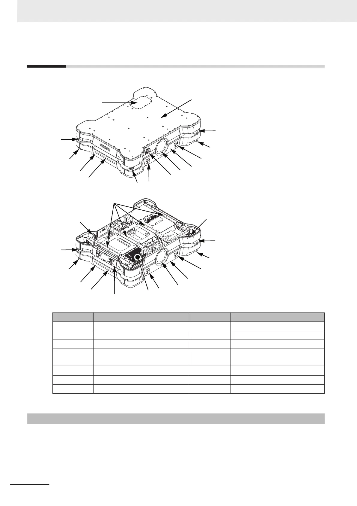 Page #44 background image