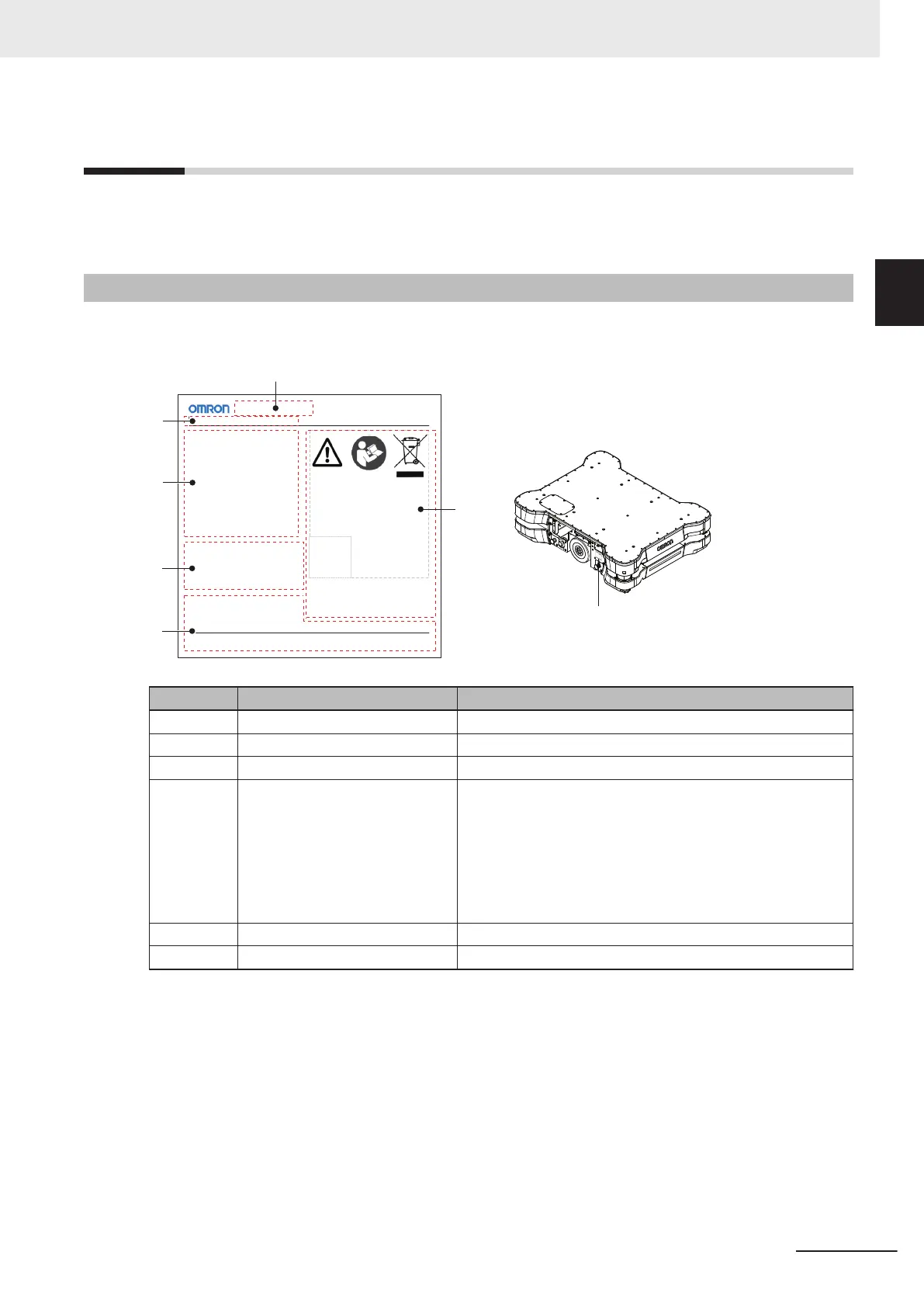 Page #57 background image