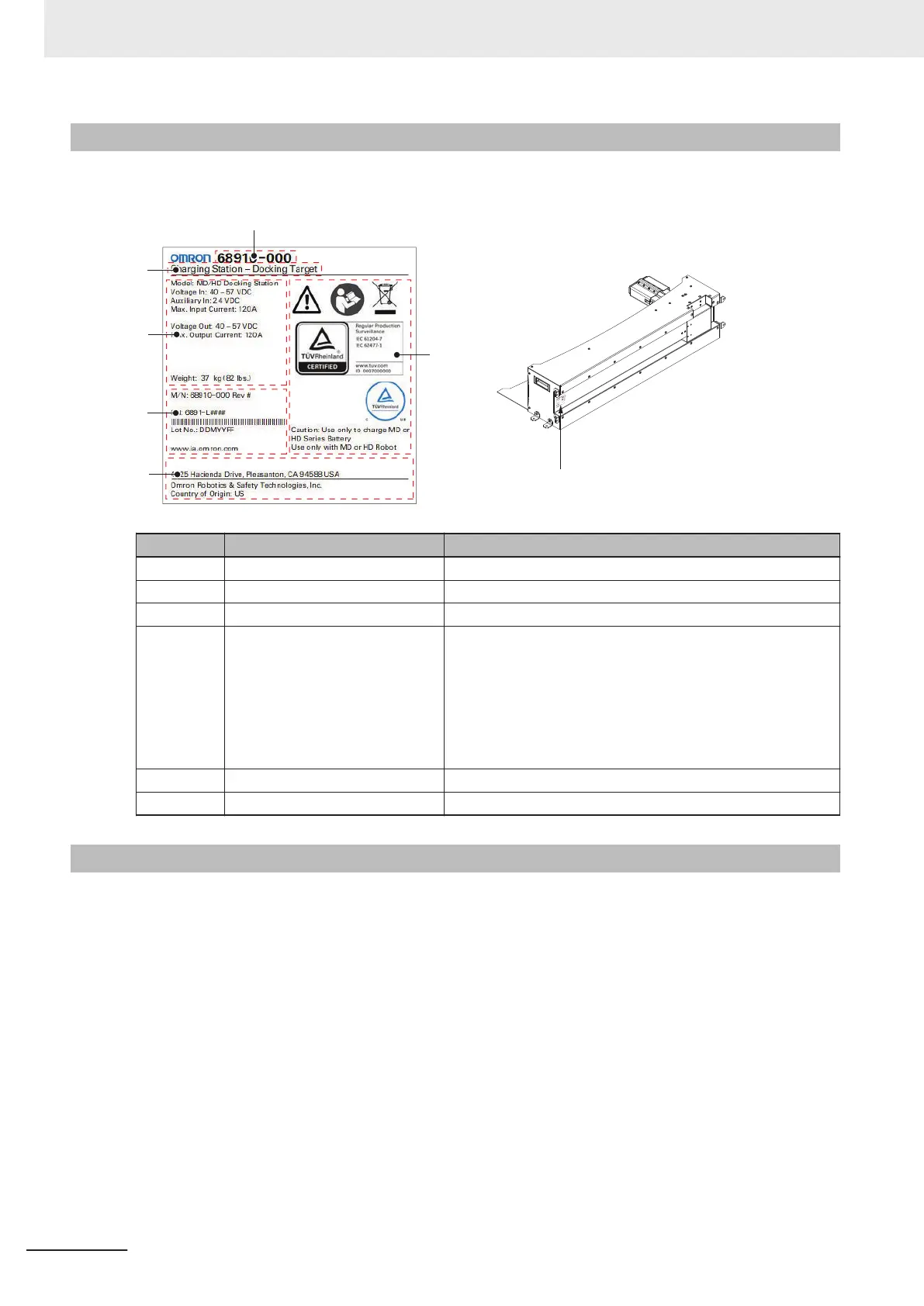 Page #58 background image
