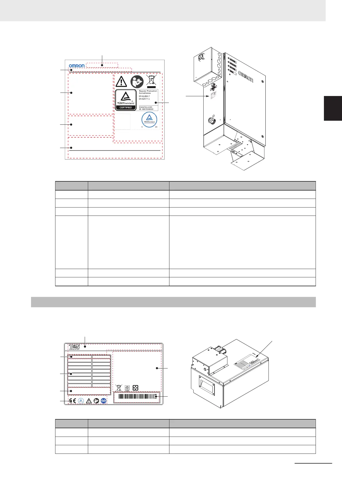 Page #59 background image