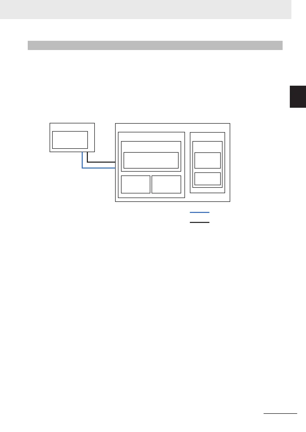 Page #73 background image