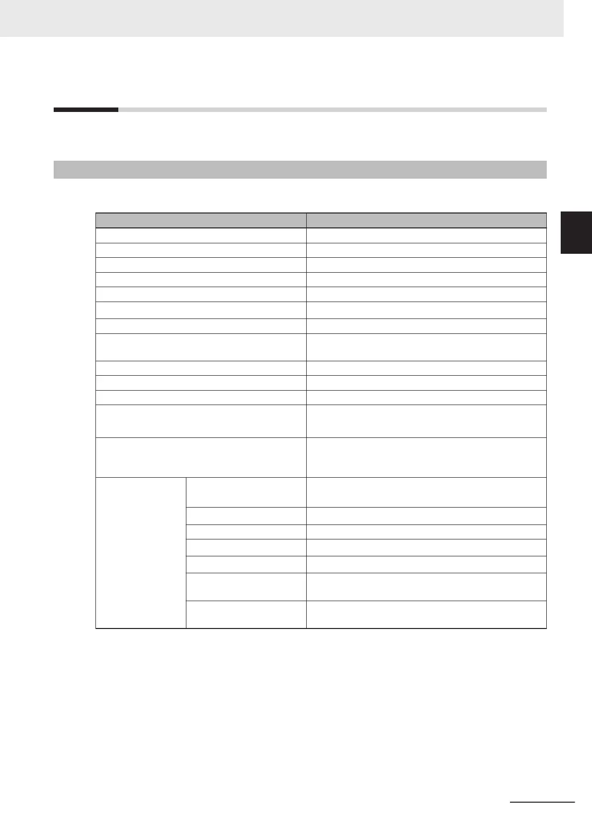 Page #91 background image