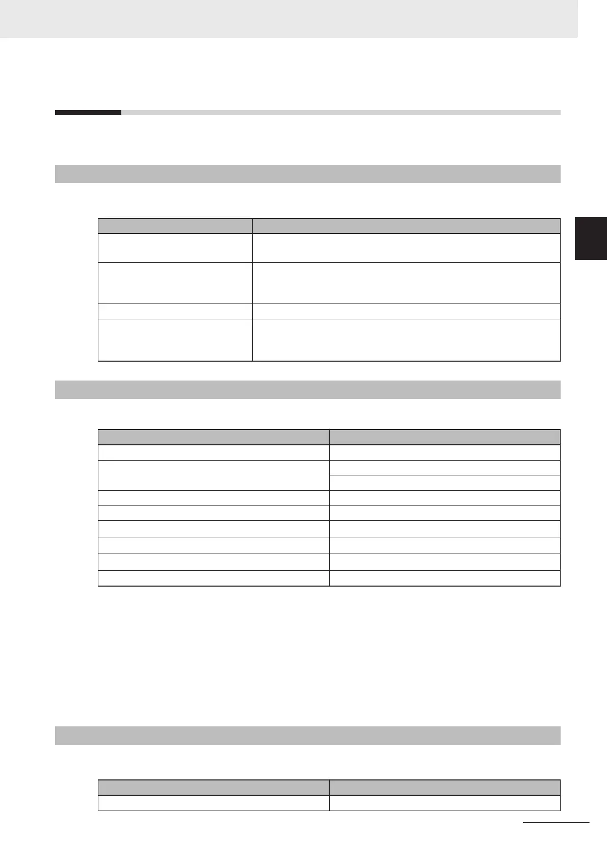 Page #93 background image