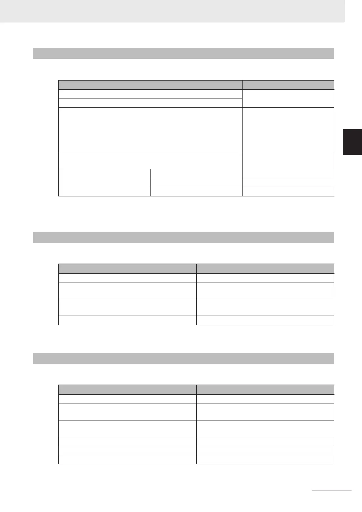 Page #95 background image