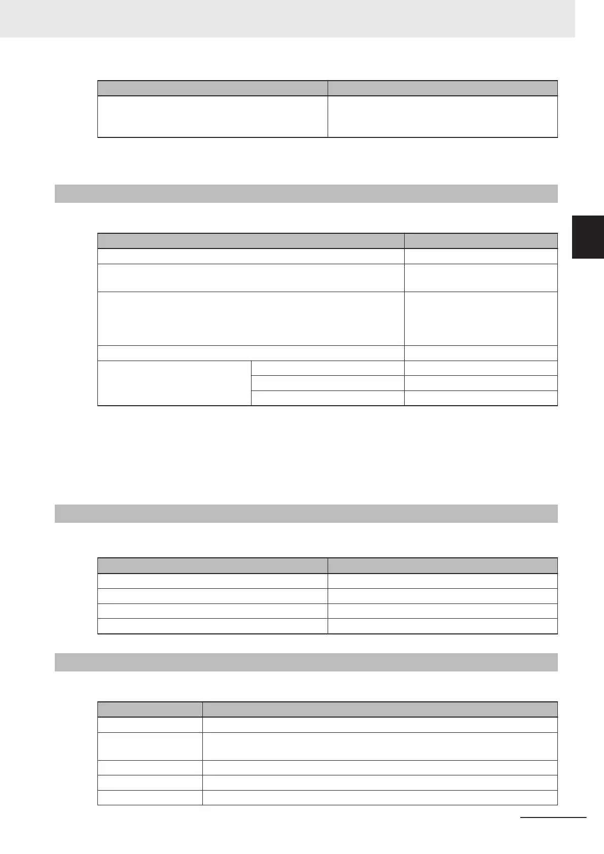 Page #97 background image