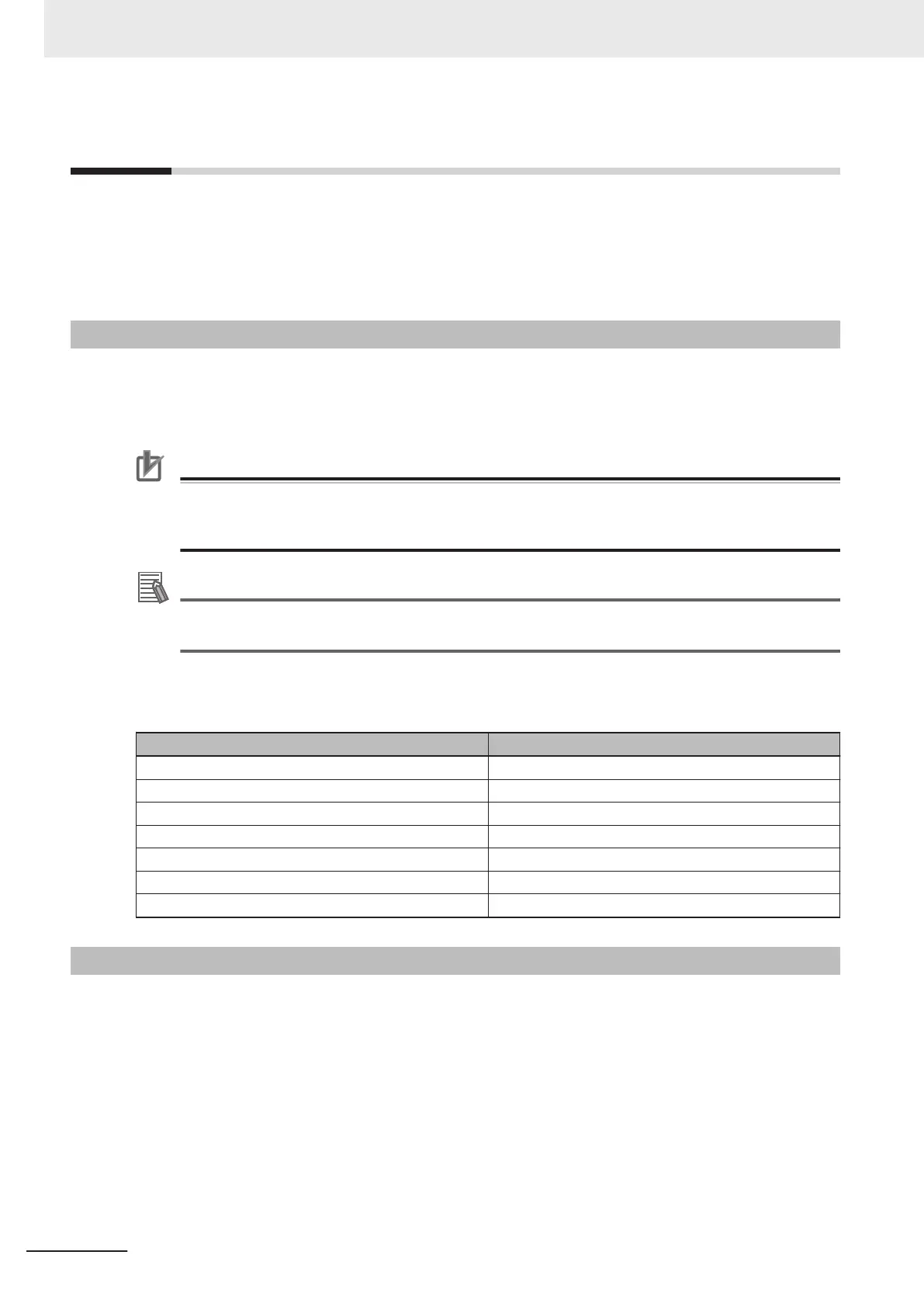 Page #120 background image