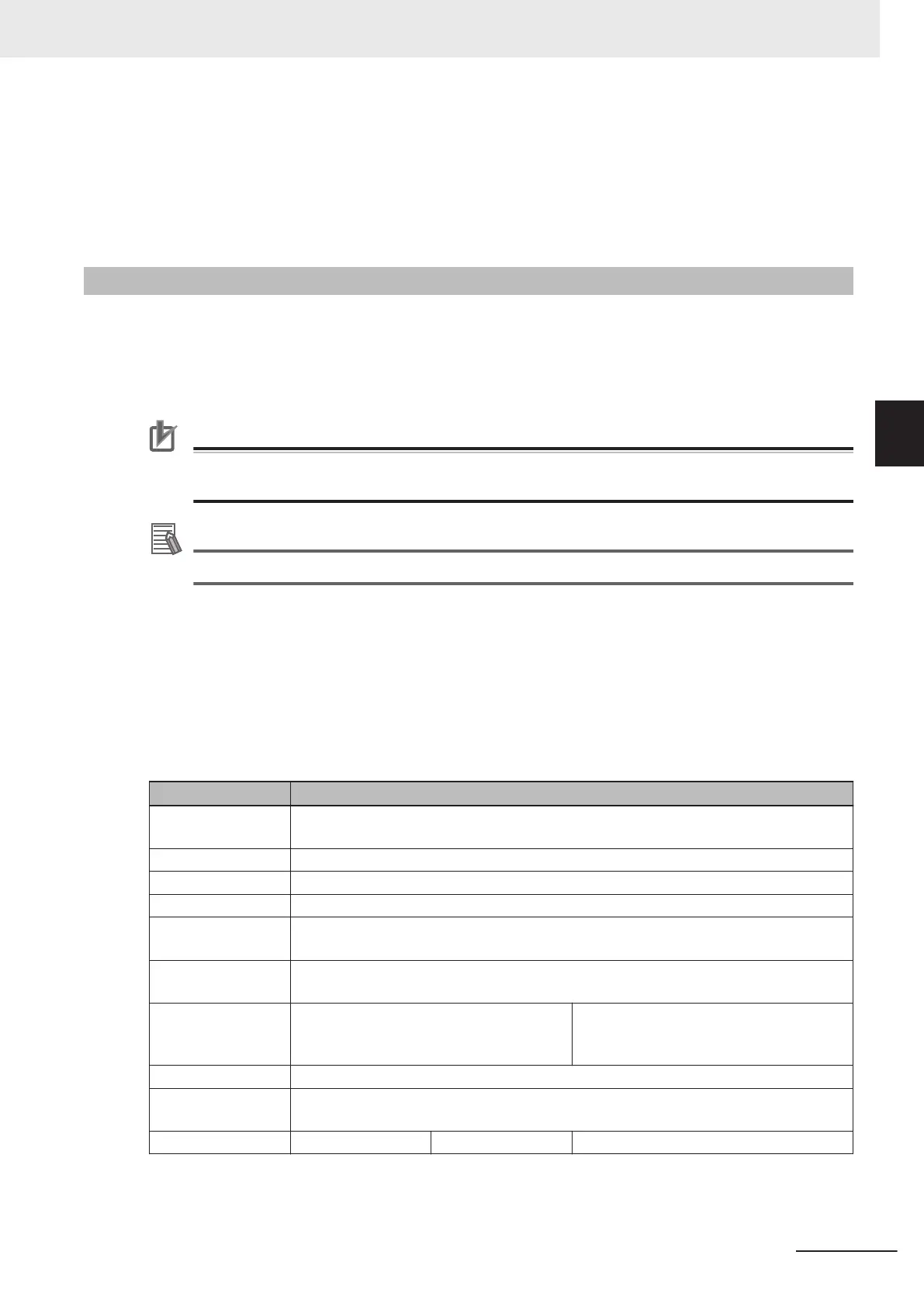 Page #121 background image