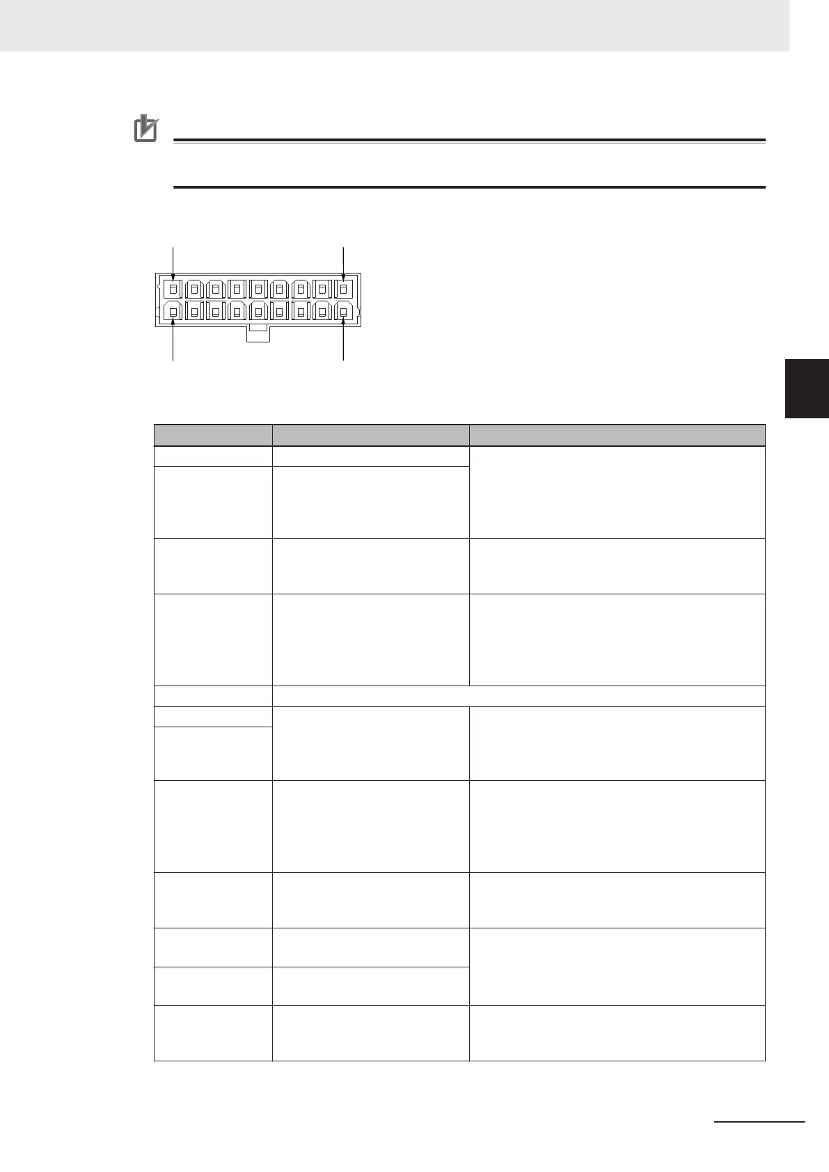 Page #125 background image