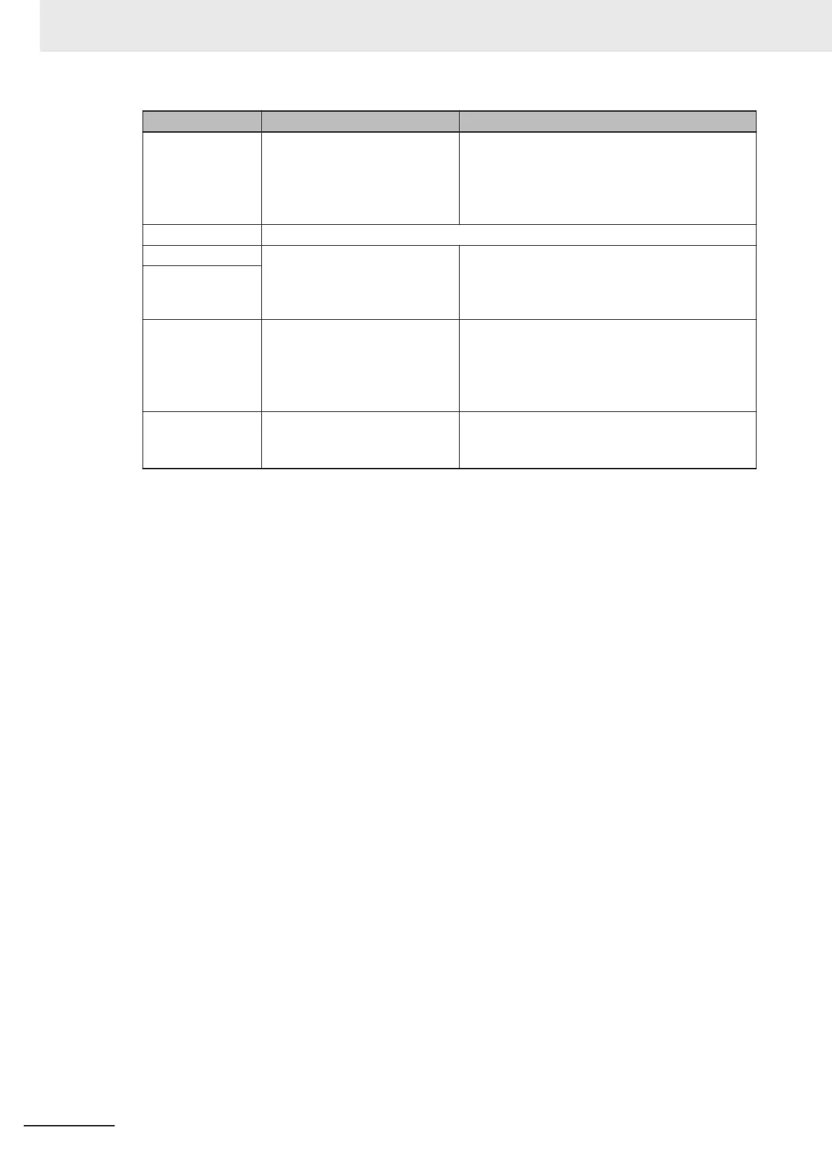 Page #126 background image