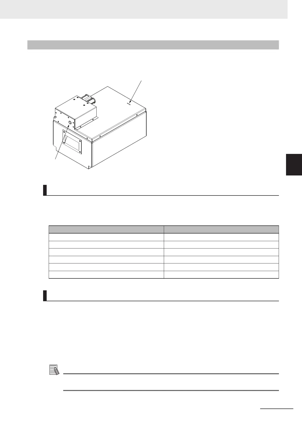 Page #175 background image