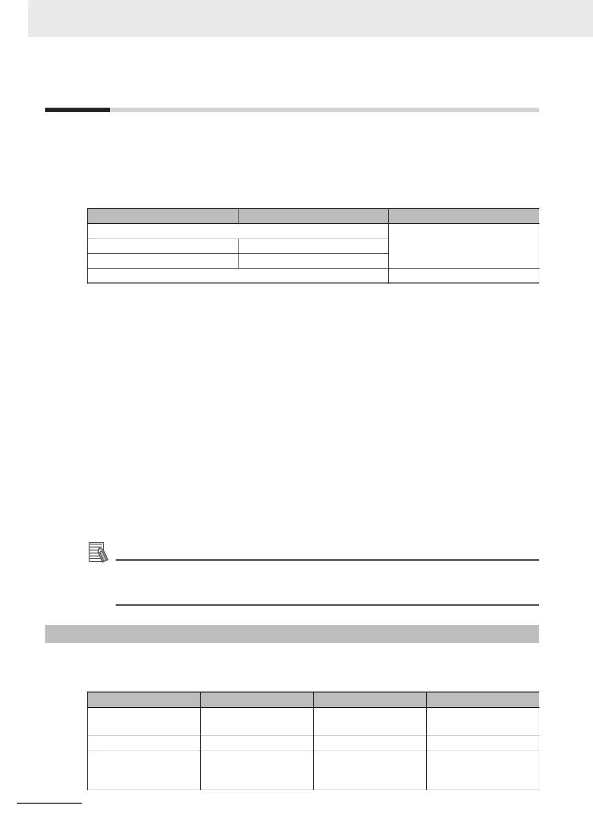 Page #192 background image