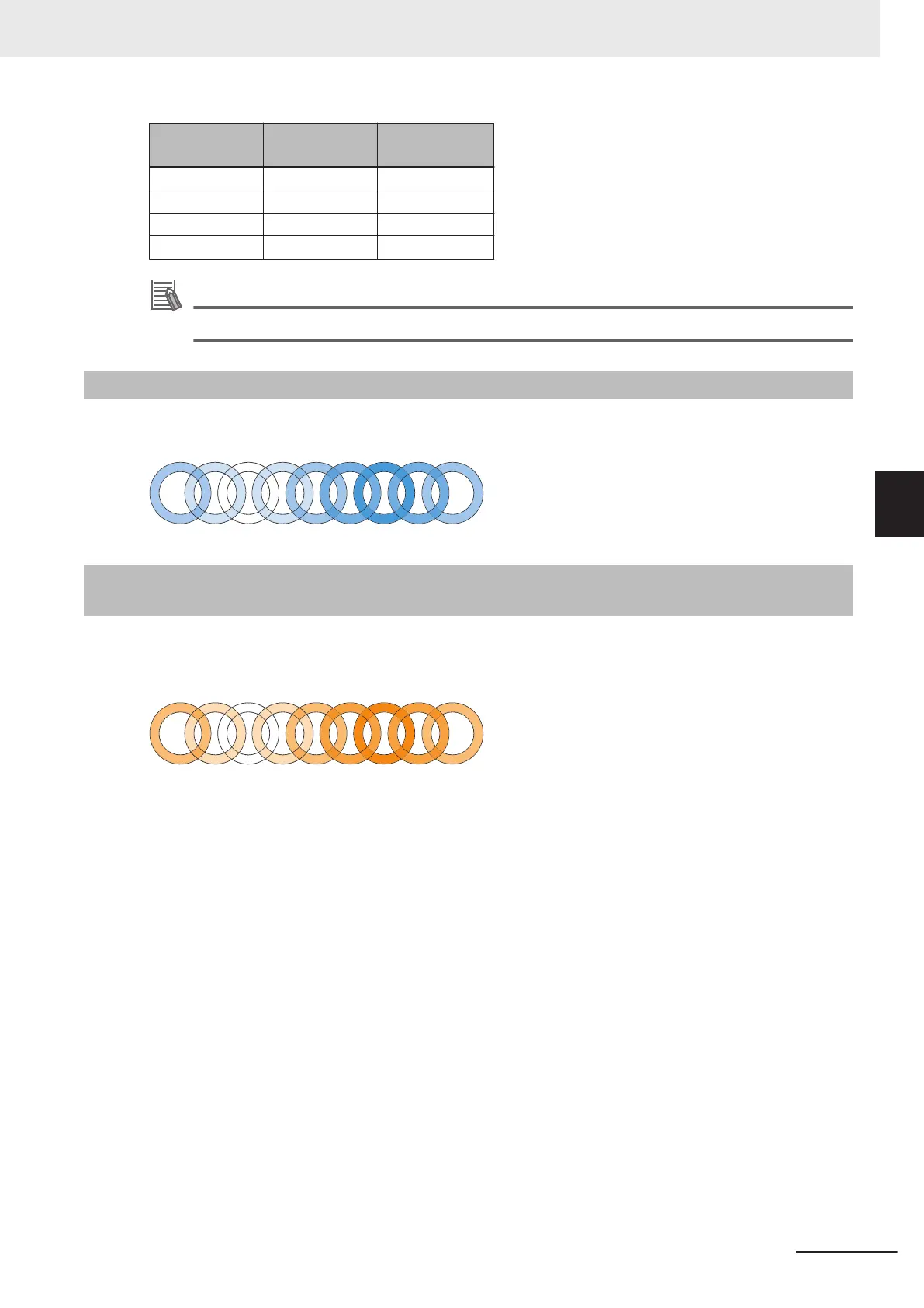 Page #197 background image