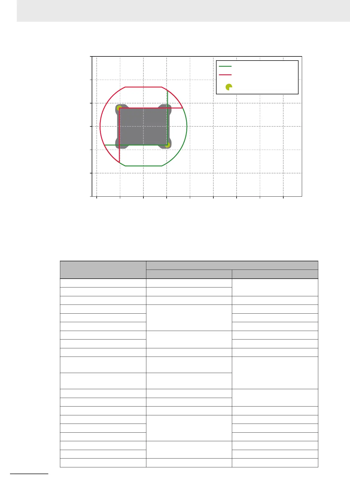 Page #212 background image