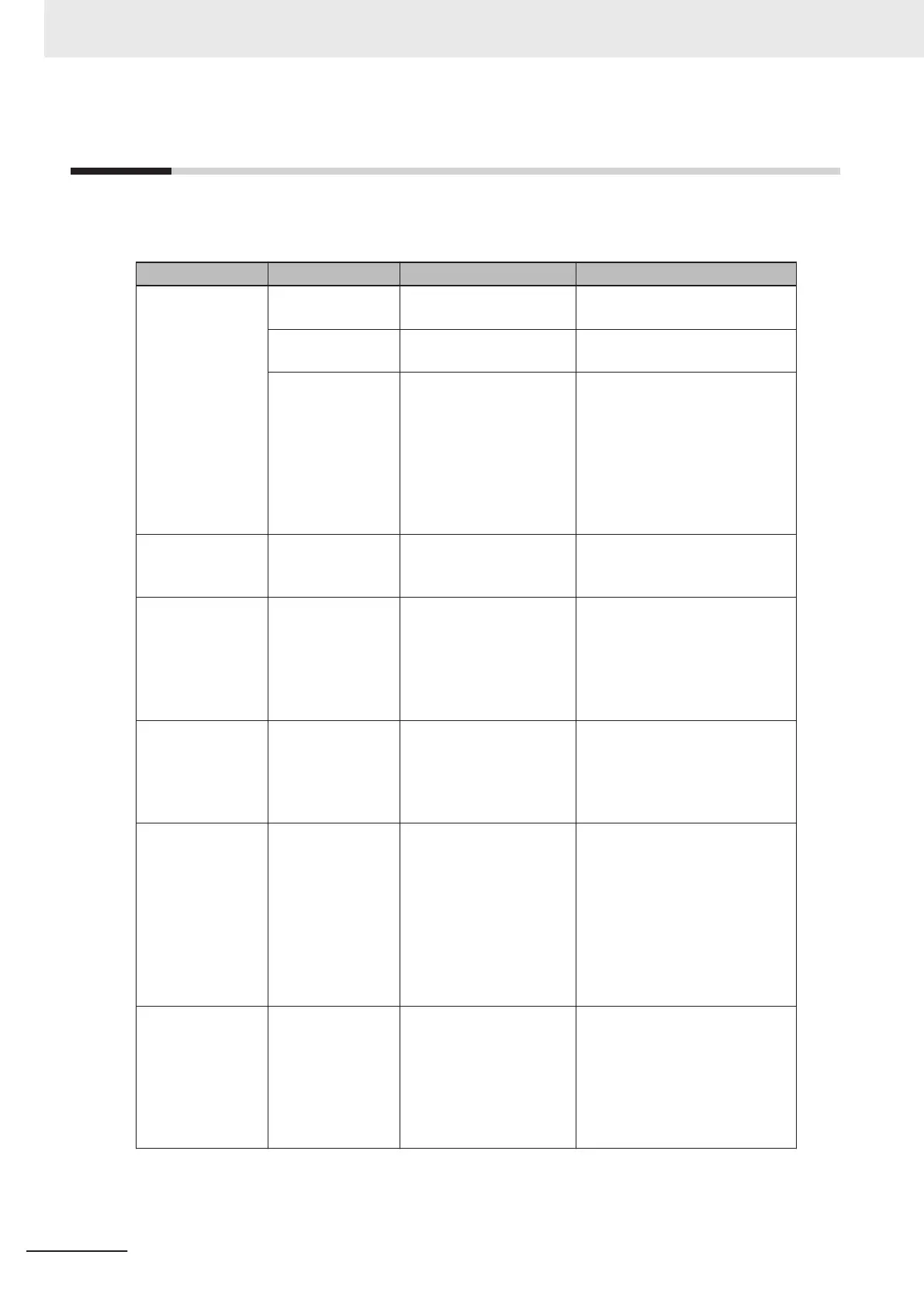 Page #238 background image