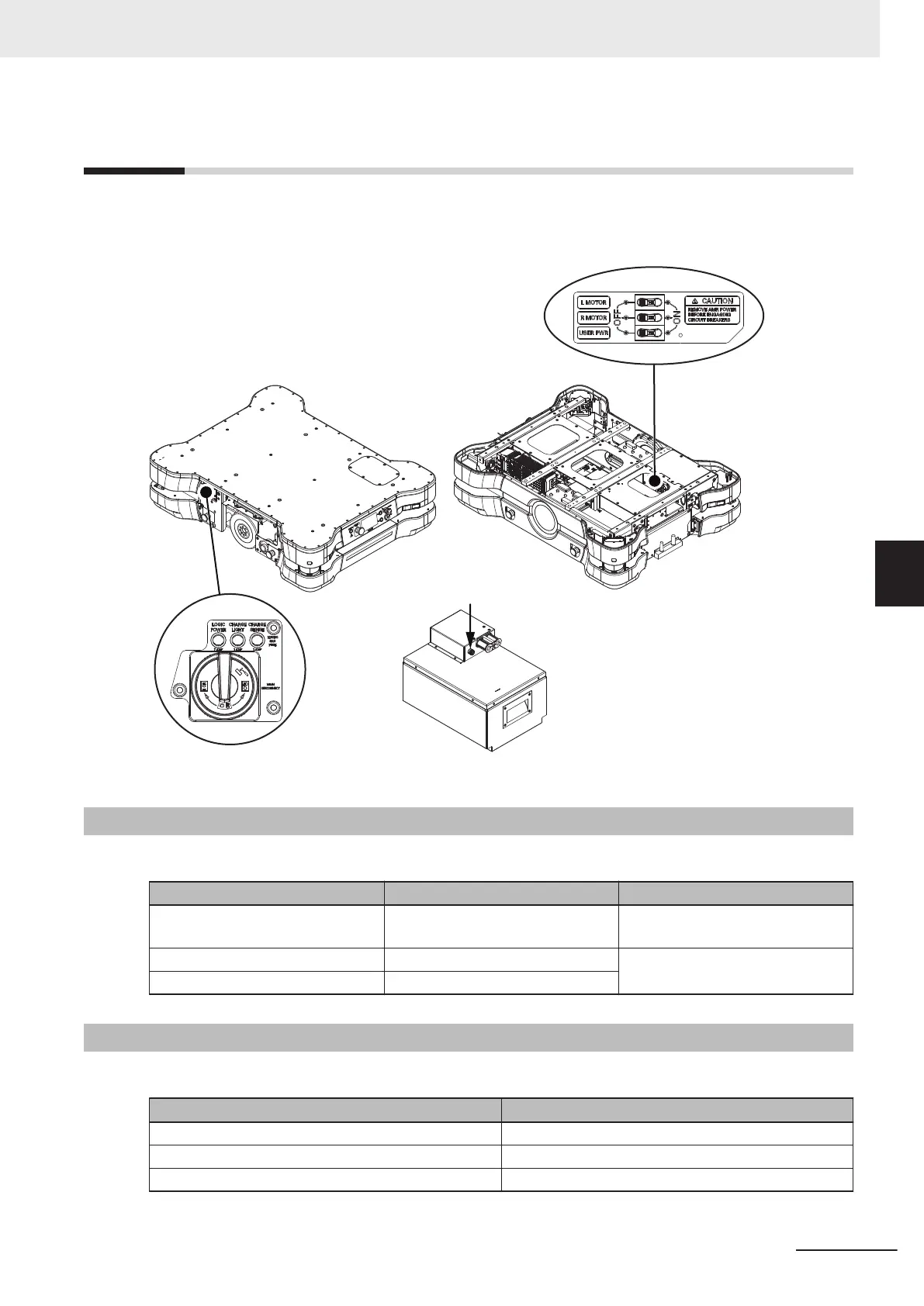 Page #247 background image