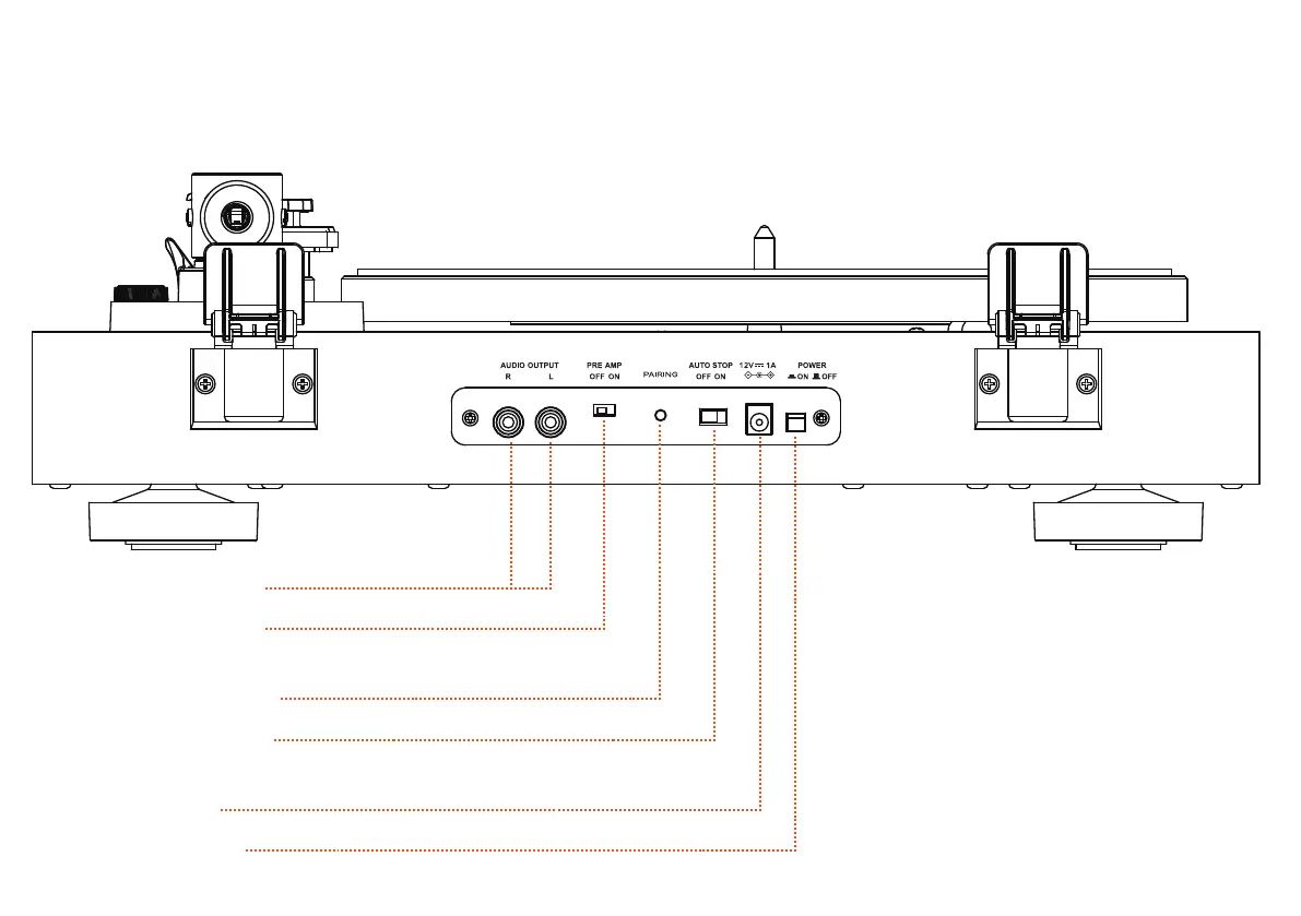 Page #5 background image
