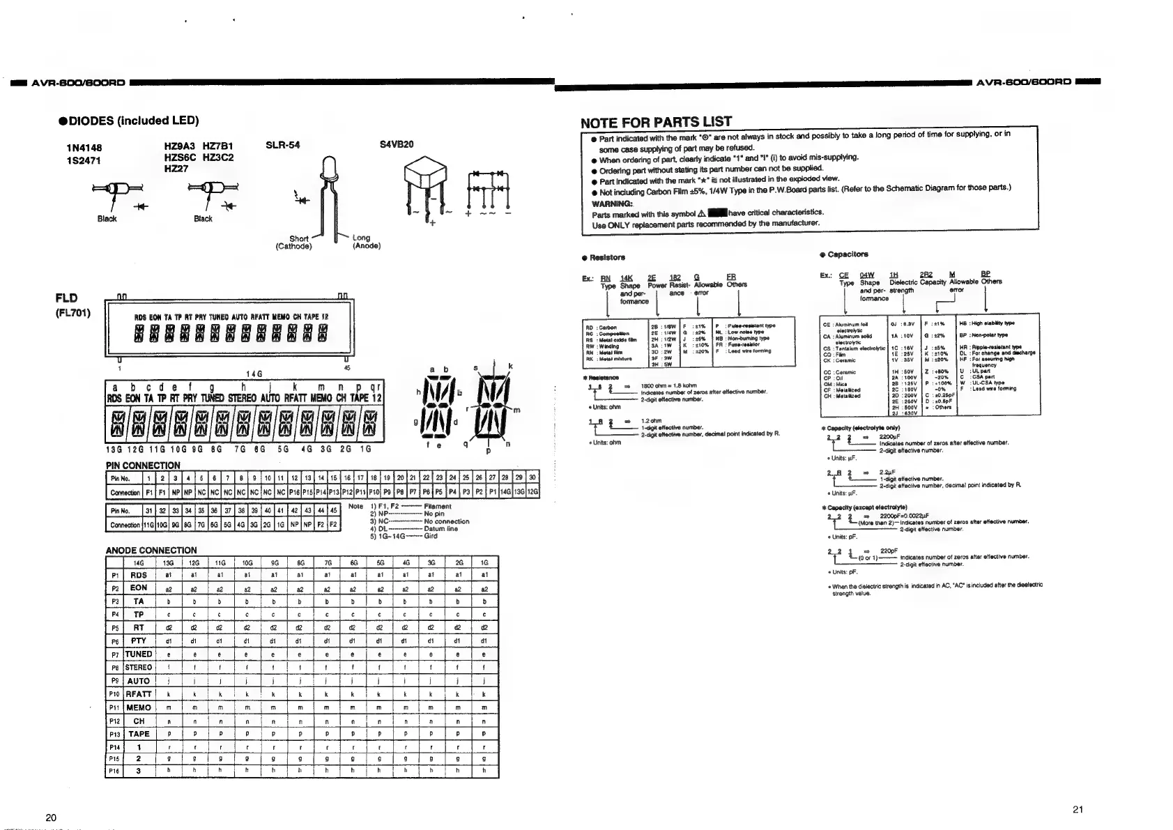 Page #16 background image