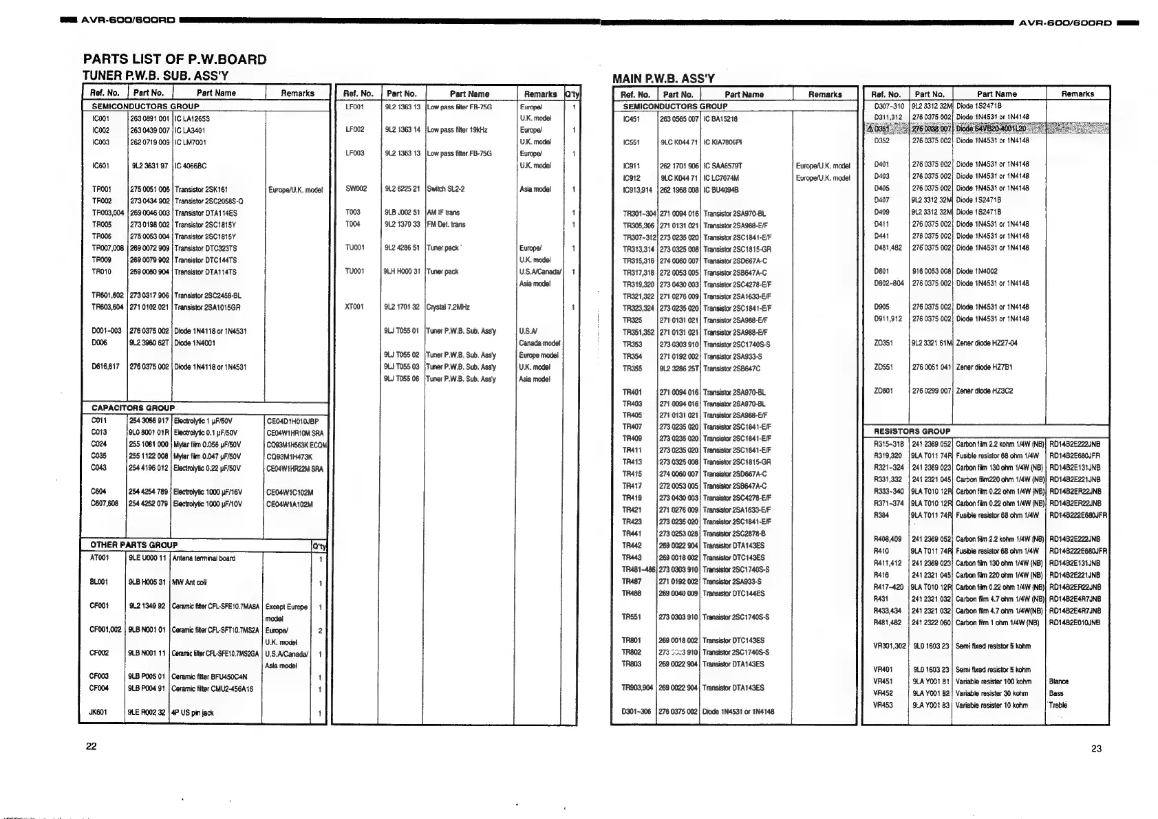 Page #17 background image