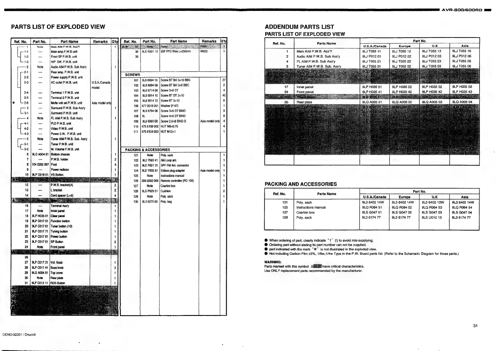 Page #25 background image