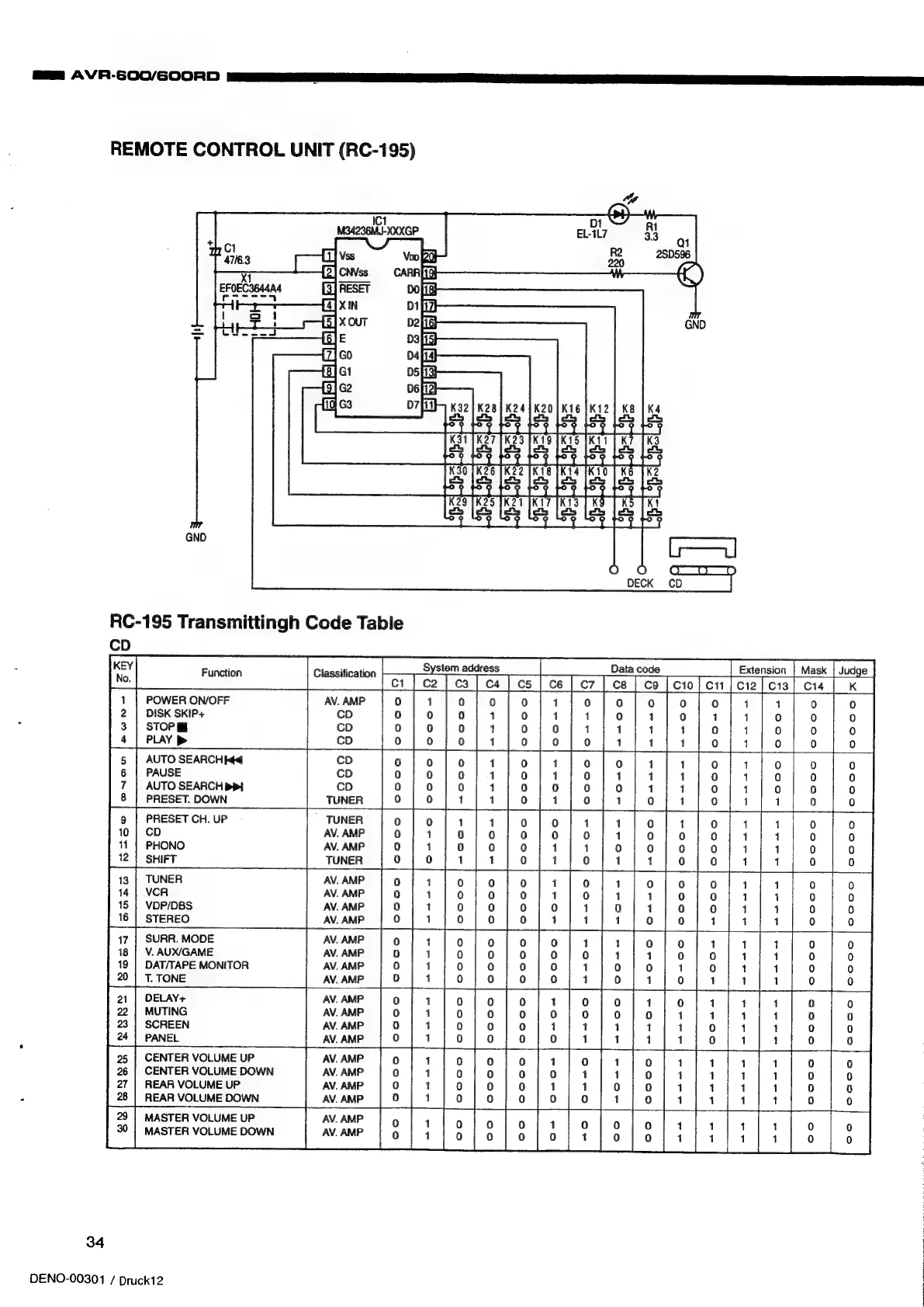 Page #28 background image