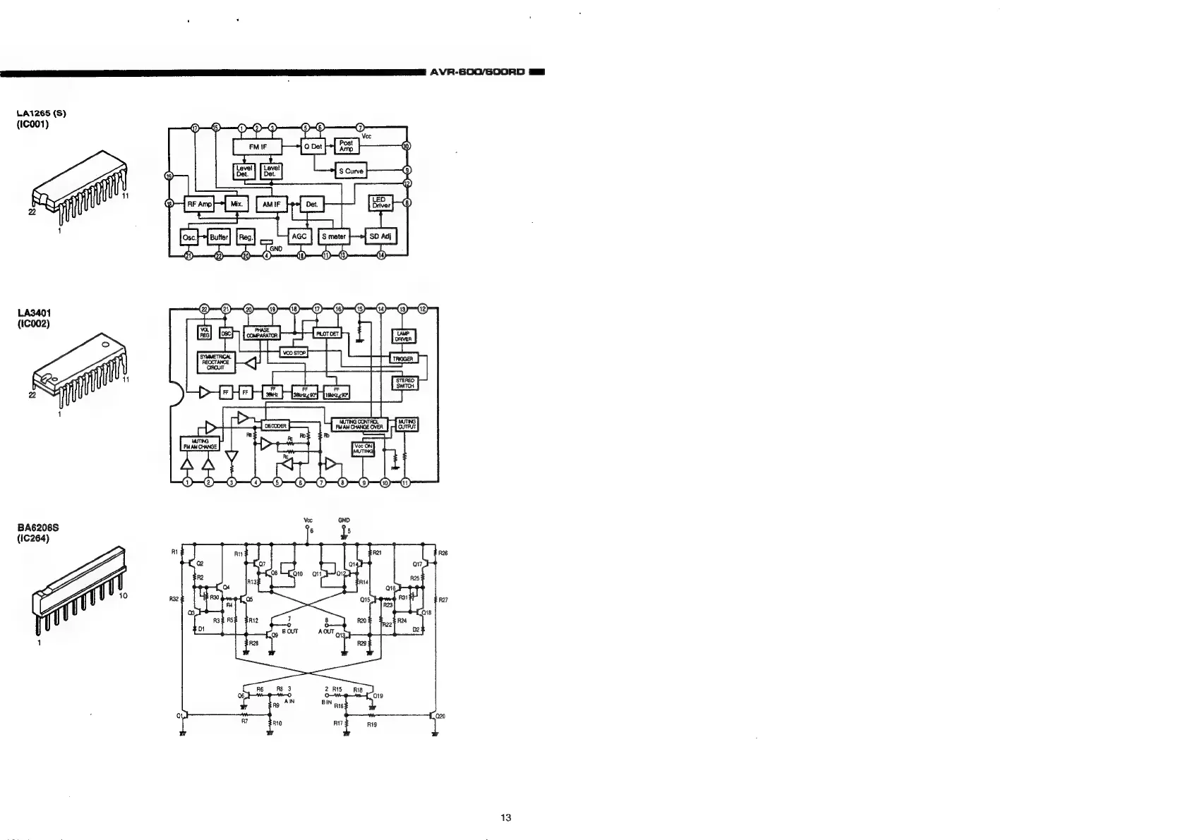 Page #12 background image