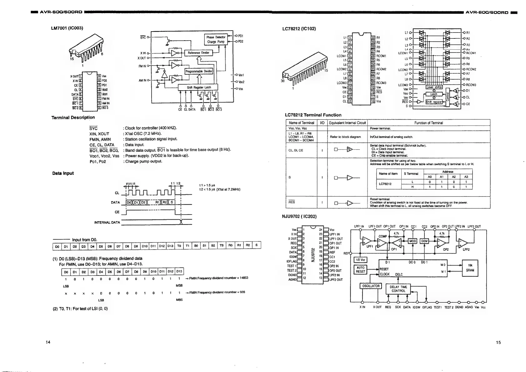 Page #13 background image