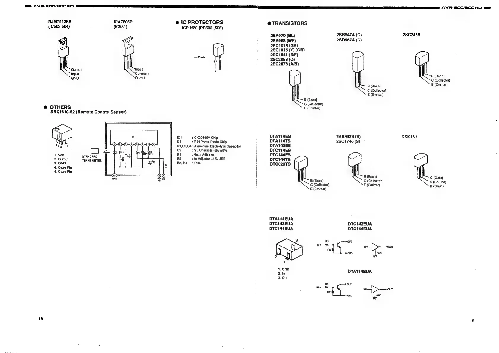 Page #15 background image
