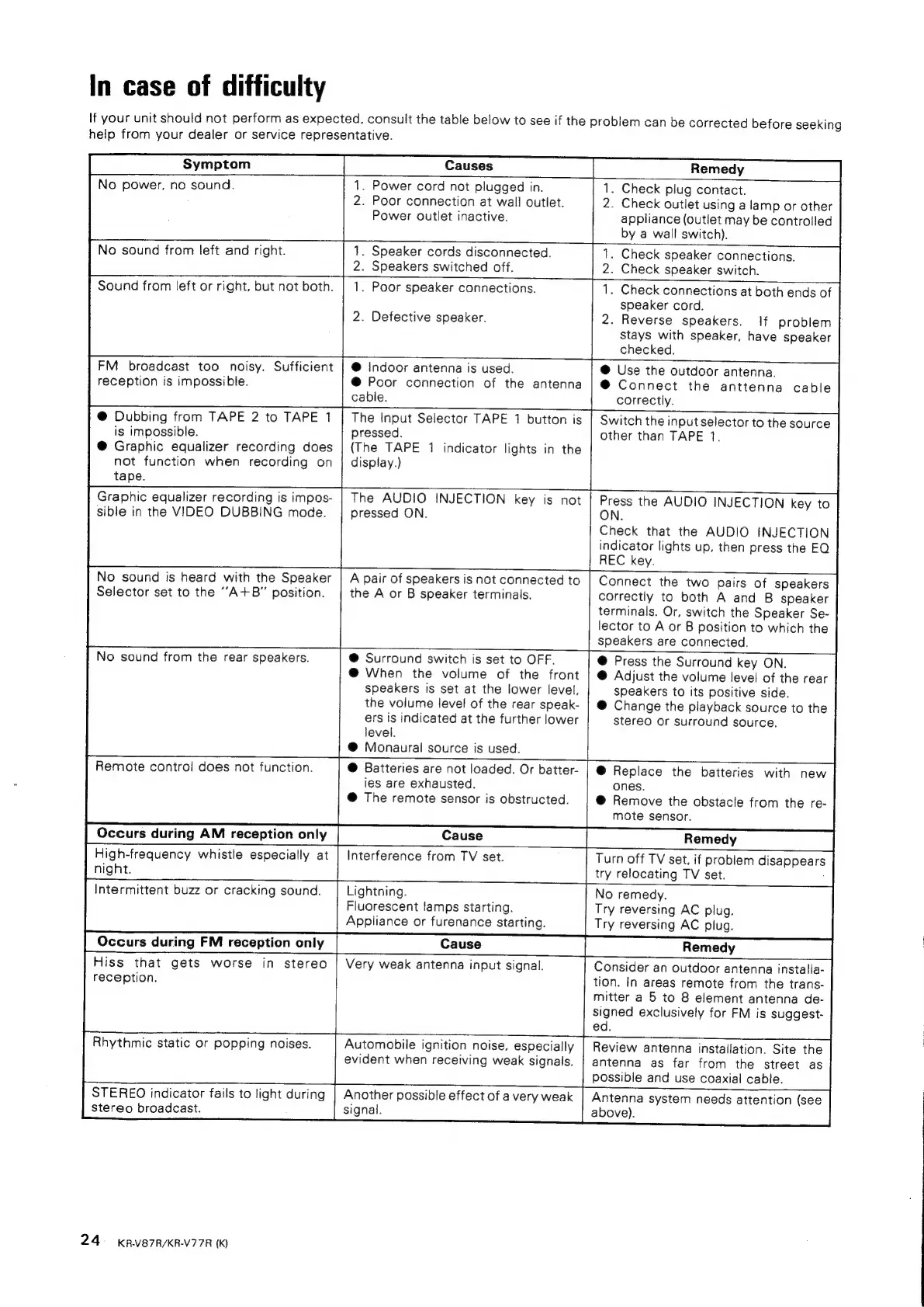 Page #24 background image