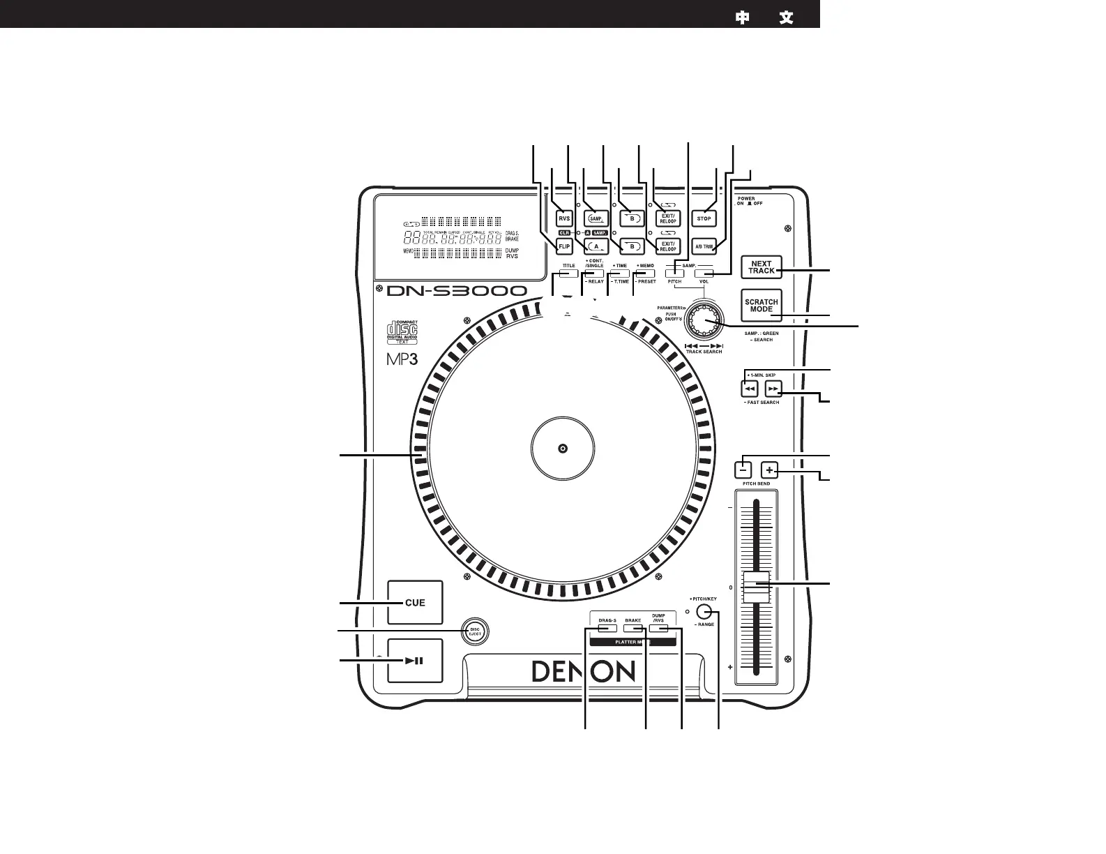 Page #3 background image