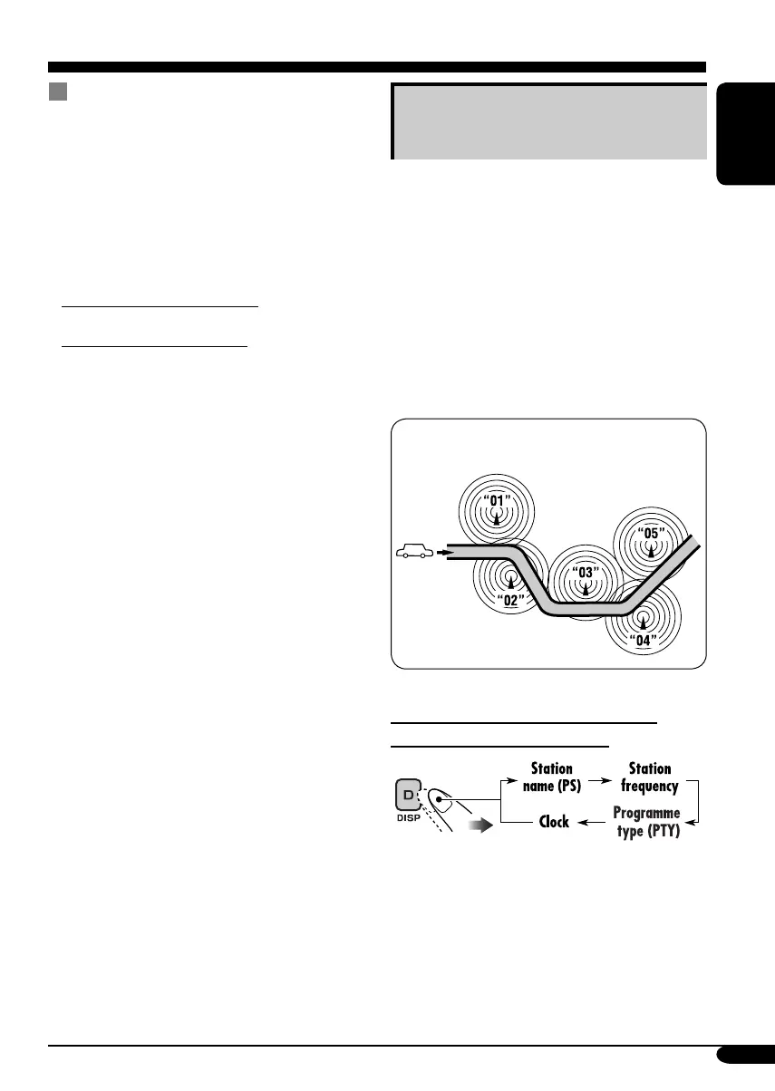 Page #17 background image