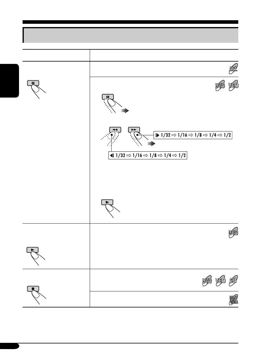 Page #80 background image