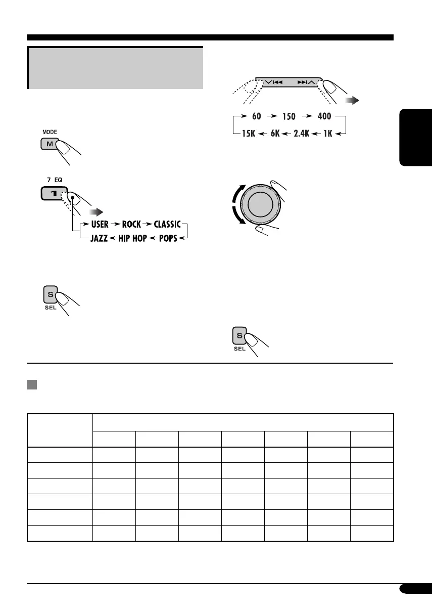 Page #97 background image