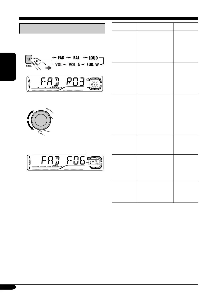 Page #98 background image