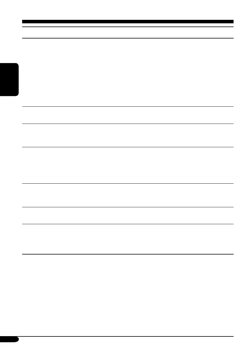 Page #100 background image