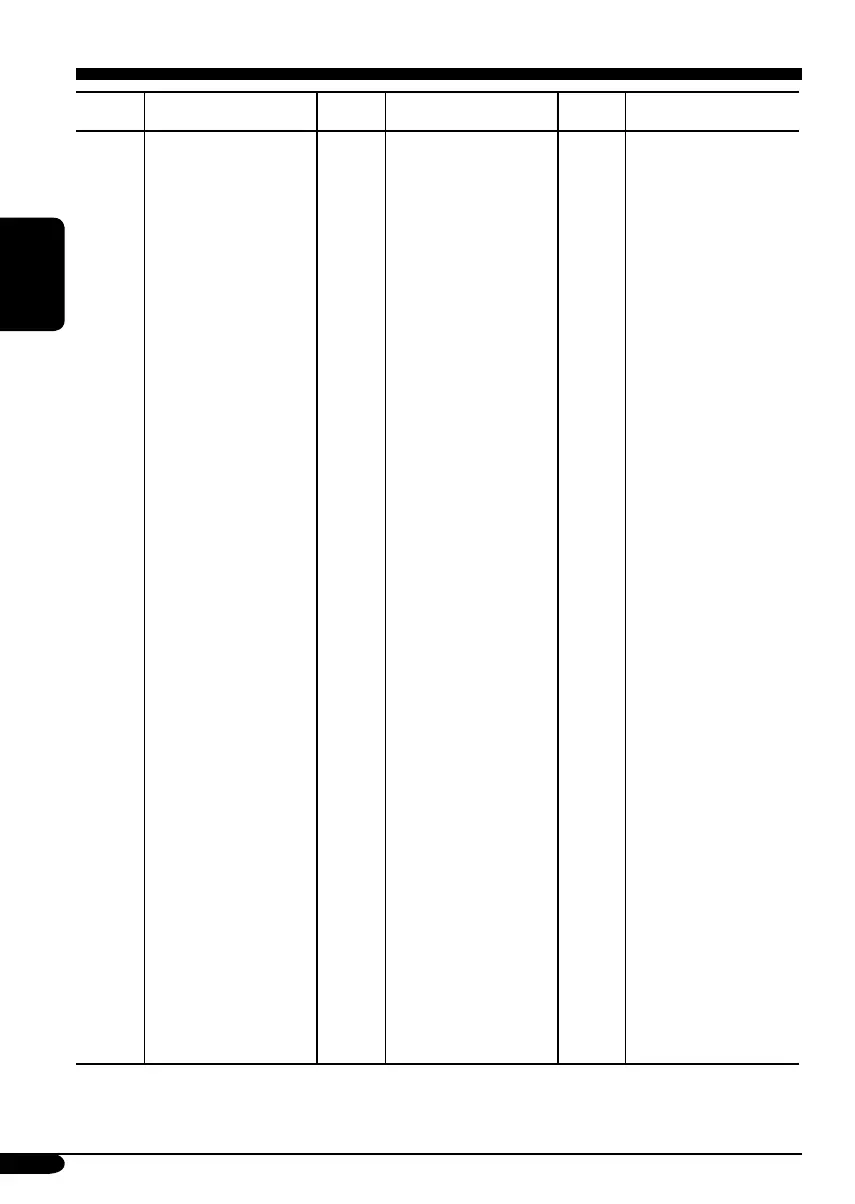 Page #112 background image
